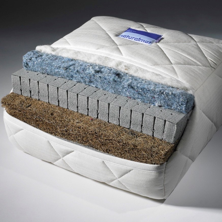 Eco Superyacht Mattresses / Eco Superyacht Beds