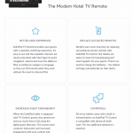 SuitePad TV Control