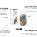 Sustainable Packaging Marketing Material