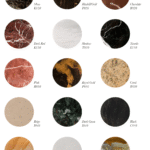 RBD Materials