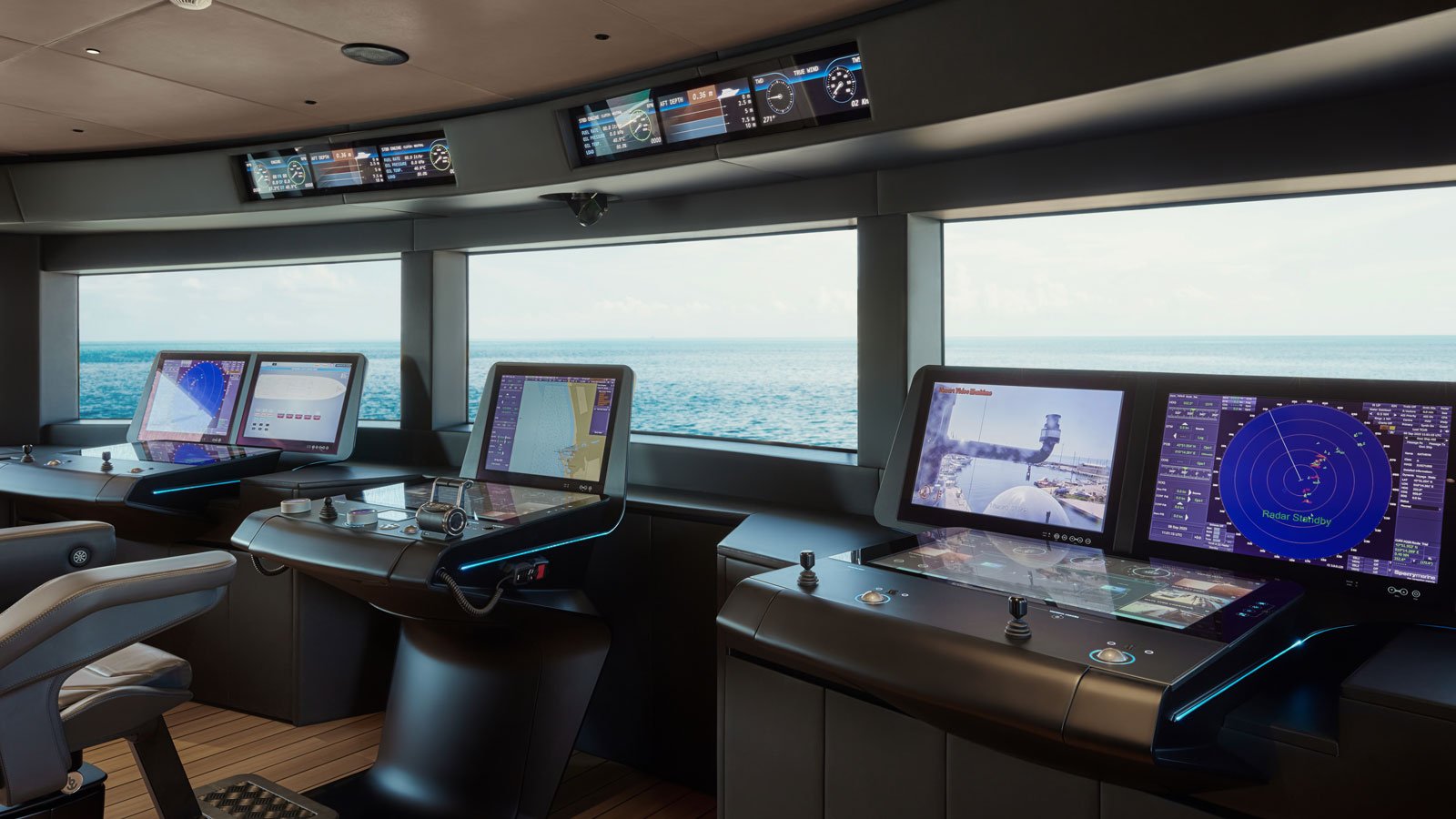 Advanced Navigation Systems for Superyachts